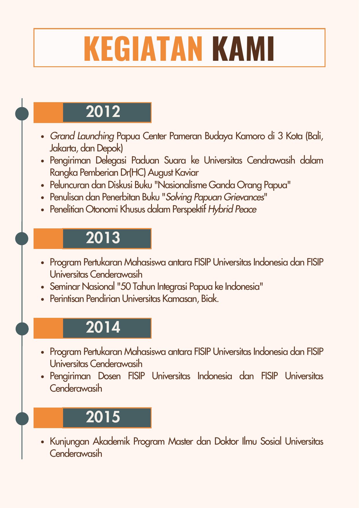 Company Profile Papua Center halaman 10